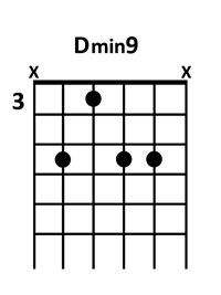 draw 3 - D minor9 Chord